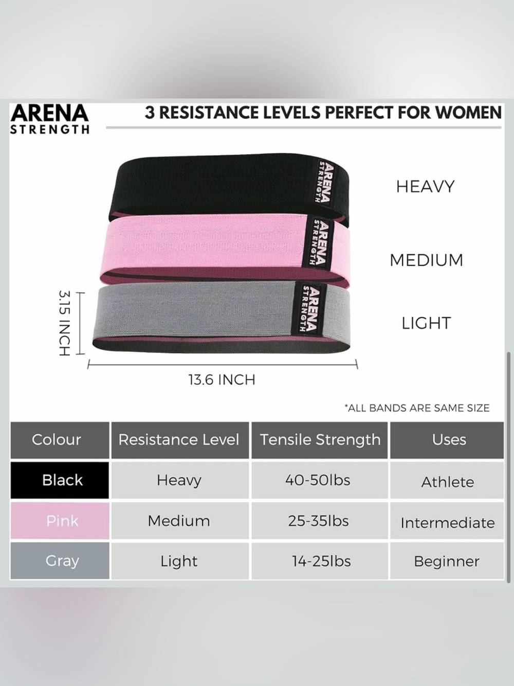 NEW ARENA STRENGTH (SET OF 3) WORKOUT BOOTY BANDS WITH 3 LEVELS OF RESISTANCE